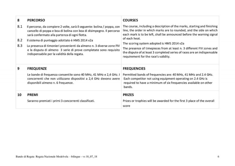02_ZZ.NoR_Modelvela_NAZIONALE_M_ Nations_Cup_vs18_07_18_bilingue (1)6.jpg